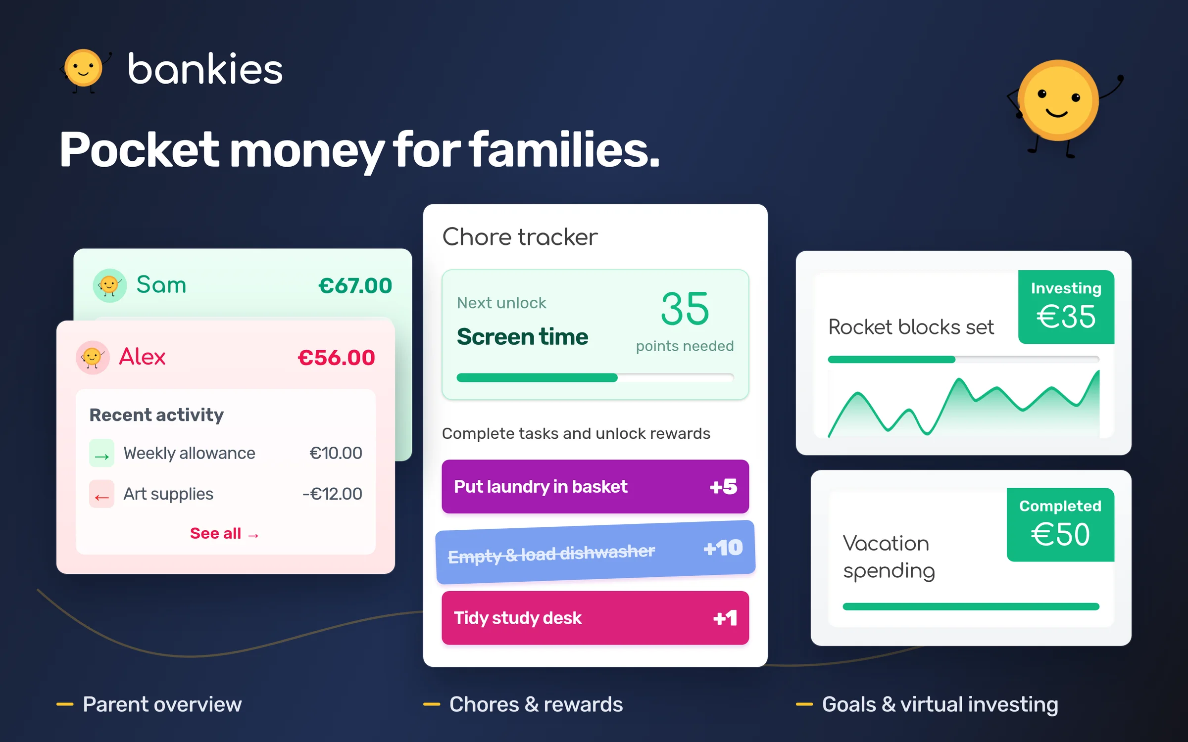 Bankies parent overview, chore tracker, savings goals and investing